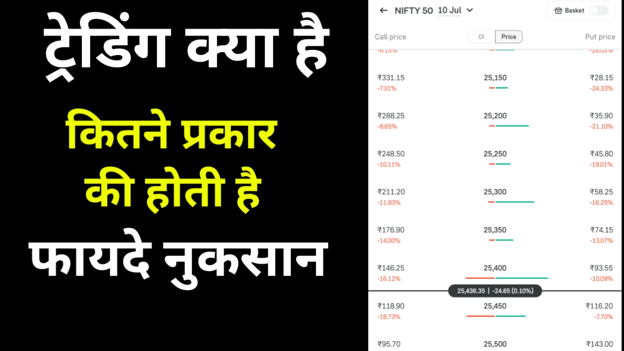 ट्रेडिंग क्या है? और इसके कितने प्रकार होते हैं 2025 मे कैसे करे?